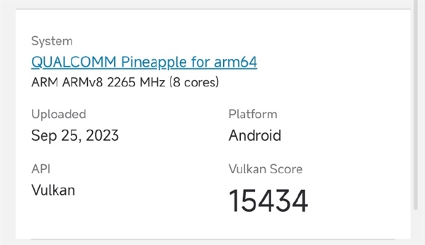 高通驍龍8 Gen3最新性能曝光：比上代提升近50% GPU秒蘋果A17