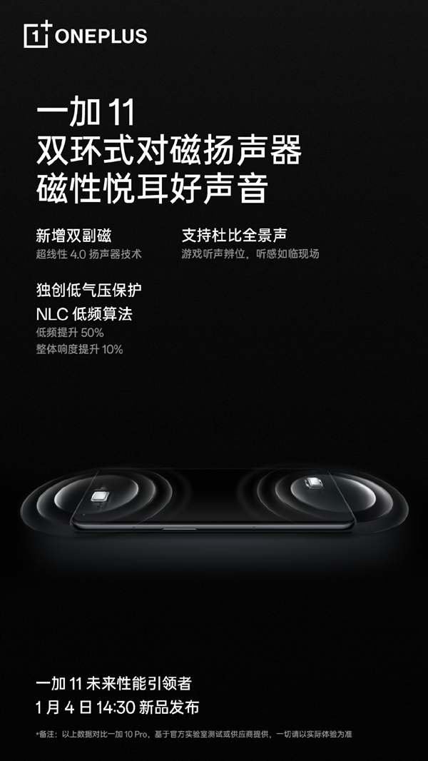 1月4日發(fā)布！一加11官宣搭載雙環(huán)式對(duì)磁揚(yáng)聲器：支持杜比全景聲