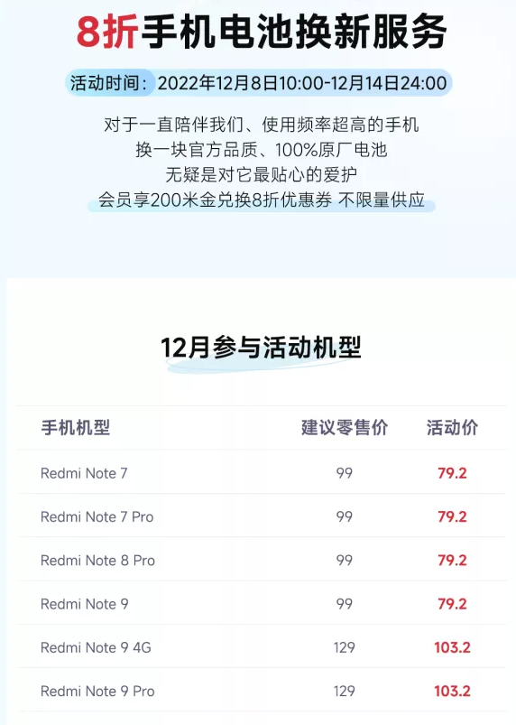 滿血復活！Redmi Note系列8折換電池來了：6款機型、79元起