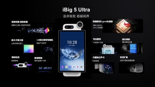 卡多希發(fā)布iBig大眼直播機(jī)系列新品：支持AI手勢智控