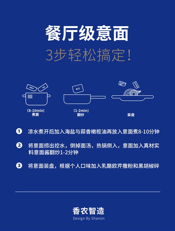 10分鐘做出意面！大廚保羅速食意面大促：6.9元到手