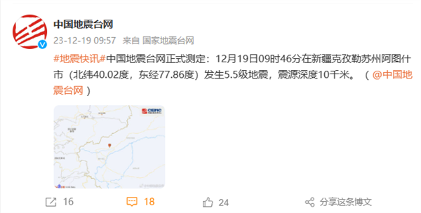 新疆克孜勒蘇州發(fā)生5.5級地震：震源深度10千米