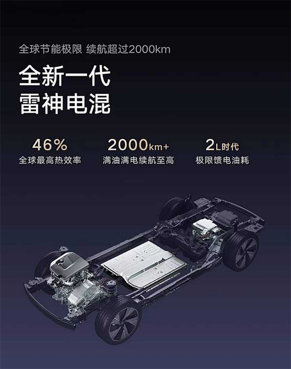 吉利全新雷神超級電混定檔10月30日發(fā)布：實測極限續(xù)航2390Km