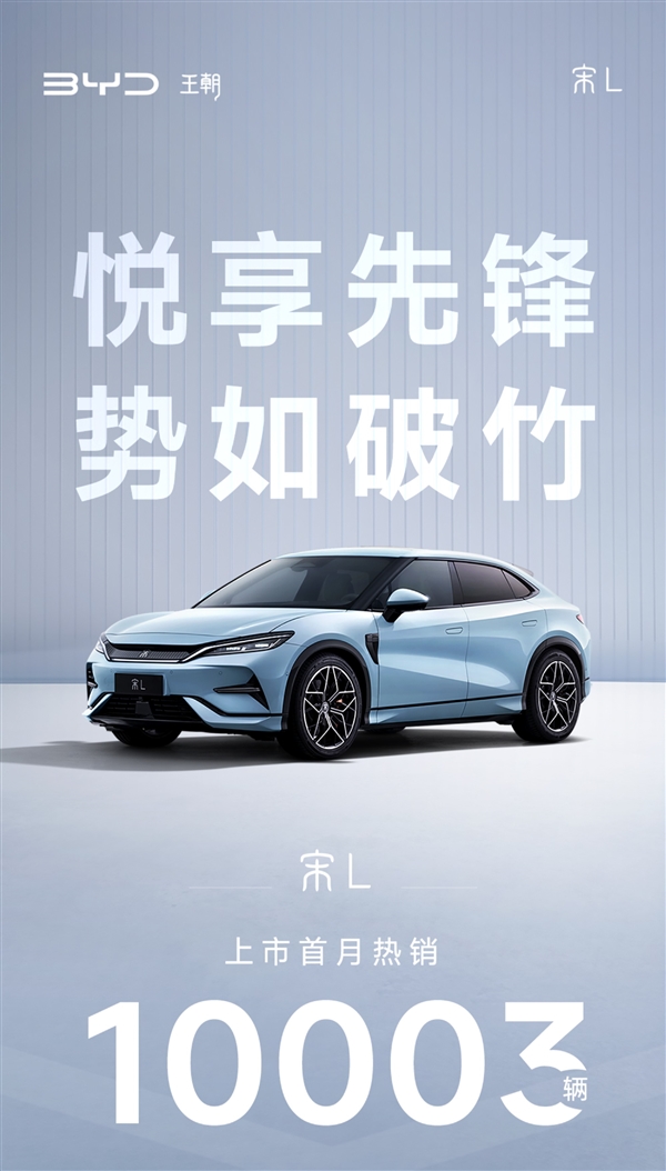 18.98萬起 “最美比亞迪”宋L上市即賣爆：首月破萬臺