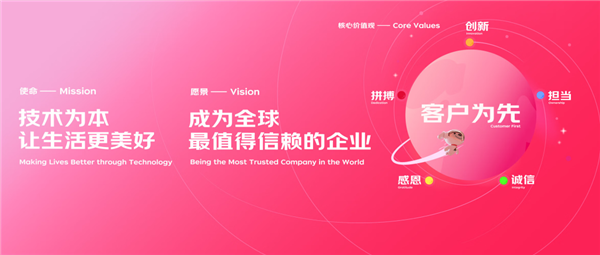 劉強東宣布京東企業(yè)文化升級：技術(shù)為本 讓生活更美好