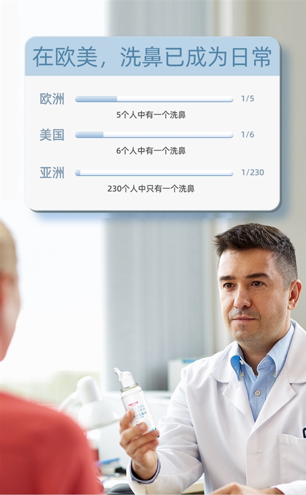 大人小孩都可洗鼻子！維德生理性海鹽水鼻腔噴霧大促：9.9包郵