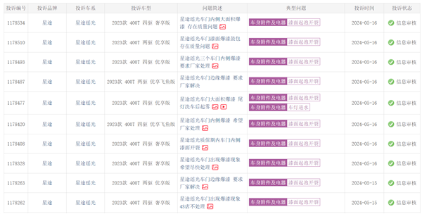 車門邊緣批量爆漆 奇瑞星途瑤光遭車主集體投訴