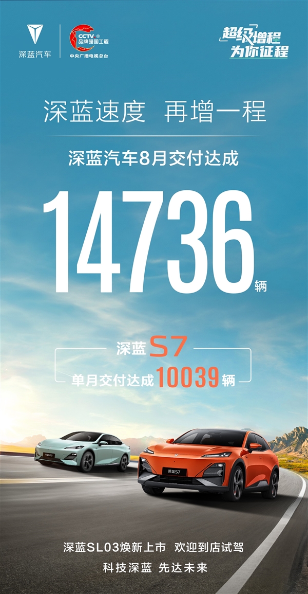 14.98萬起果然真香！深藍S7單月銷量破萬：給比亞迪宋上點壓力