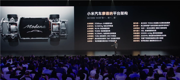 雷軍：小米汽車(chē)要做100項(xiàng)“第一、唯一、最” 友商偶爾截胡沒(méi)關(guān)系