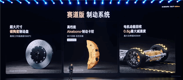 全球最速四門車！小米SU7 Ultra量產(chǎn)車開啟預(yù)售：81.49萬元