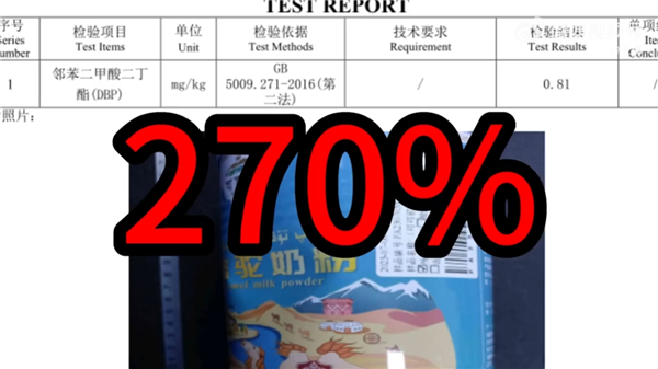 “絕命毒師”辛吉飛翻車！代言毒奶粉被王海打假：毒性超三聚氰胺20倍