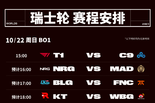 中韓大戰(zhàn)！《英雄聯(lián)盟》S13總決賽瑞士輪：WBG對決KT迎關(guān)鍵一戰(zhàn)