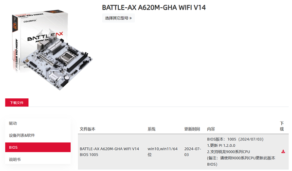 七彩虹B650、A620主板首發(fā)支持AMD銳龍9000系列：套裝有福利